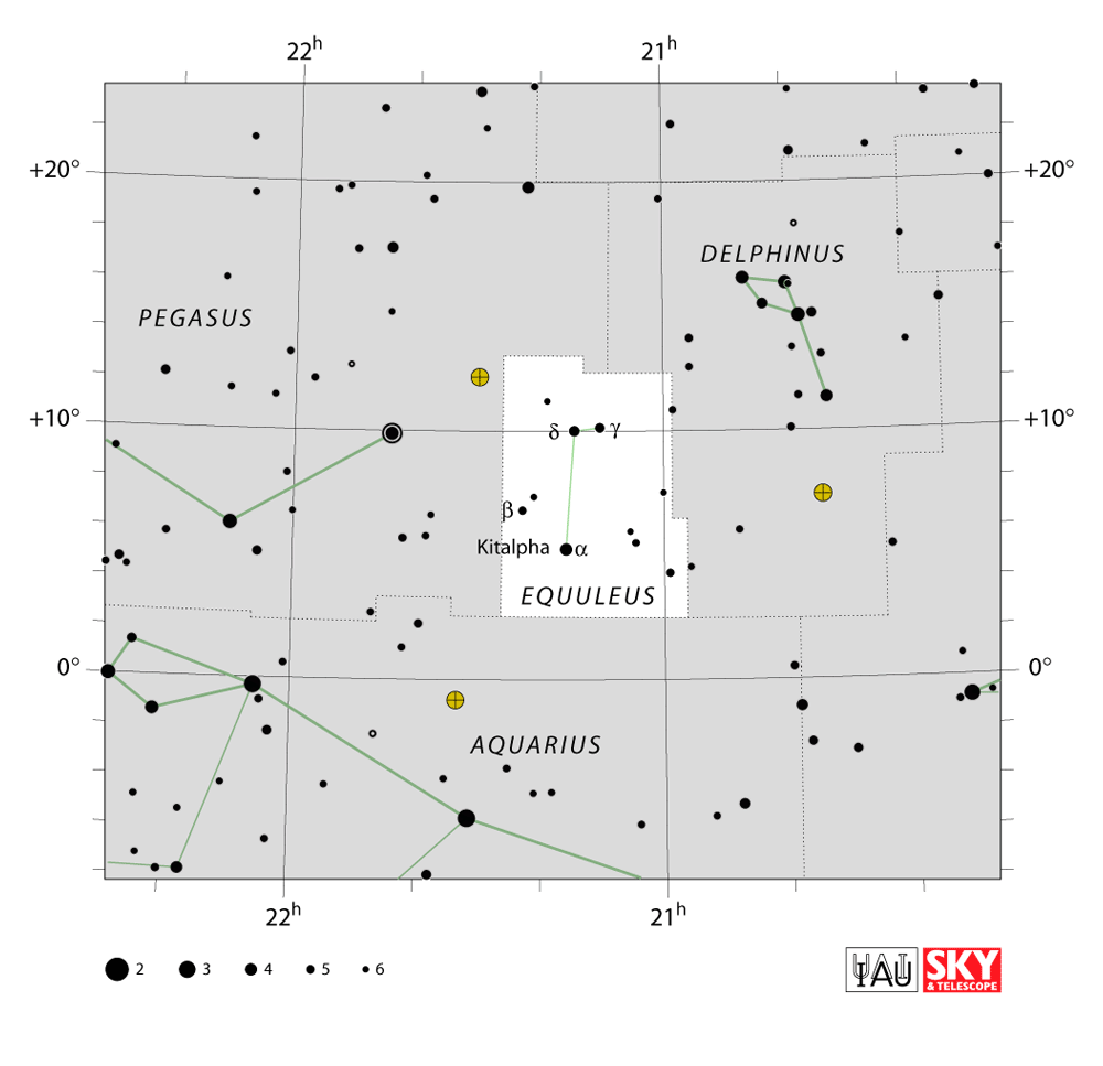 Carte IAU de Petit Cheval : limites, étoiles et tracés
