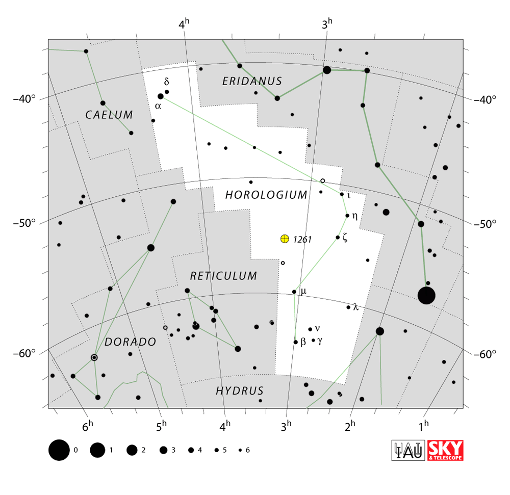 Carte IAU de Horloge : limites, étoiles et tracés