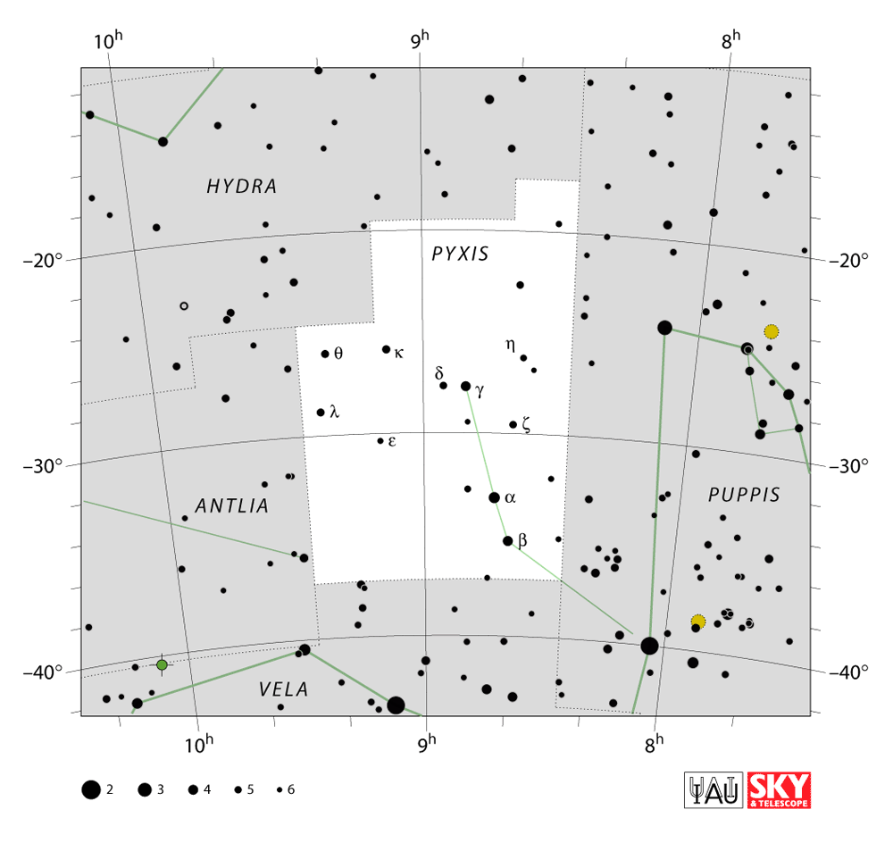 Carte IAU de Boussole : limites, étoiles et tracés